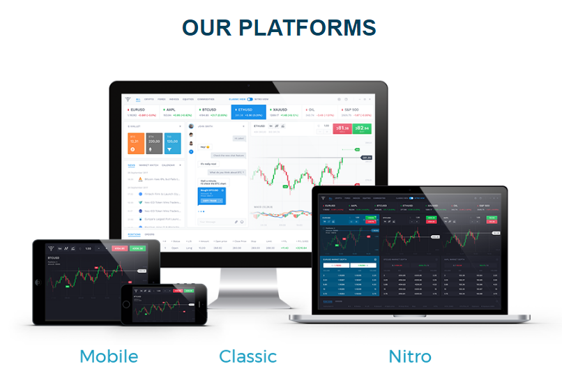 Trade platform. Trading platform. Мобильная платформа. Трейдинговые компании.