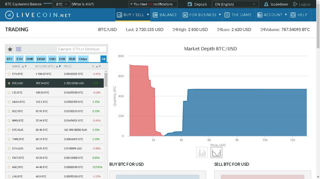 livecoin.net_platform.jpg