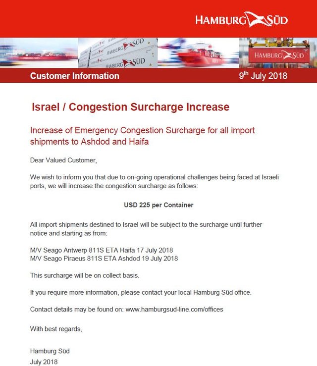 HamSuDIsraelSurcharge.JPG