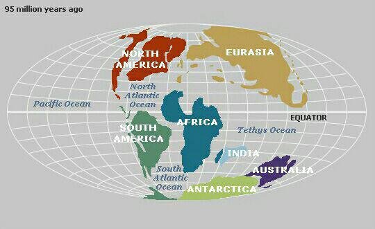 Ago north. Экватор Северной Америки. Теория дрейфа материков. Continental Drift Wegener. Евразия Африка Северная Америка Южная Америка Австралия Антарктида.