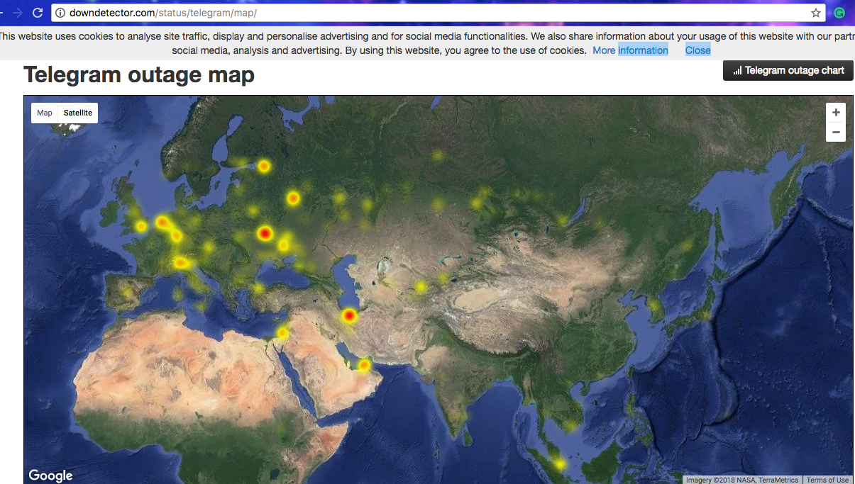Downdetector telegram. Статистика за год downdetector. Downdetector Google.