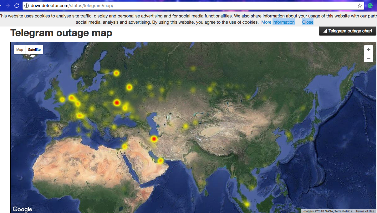 Down detector. Downdetector Telegram. Статистика за год downdetector. Downdetector.