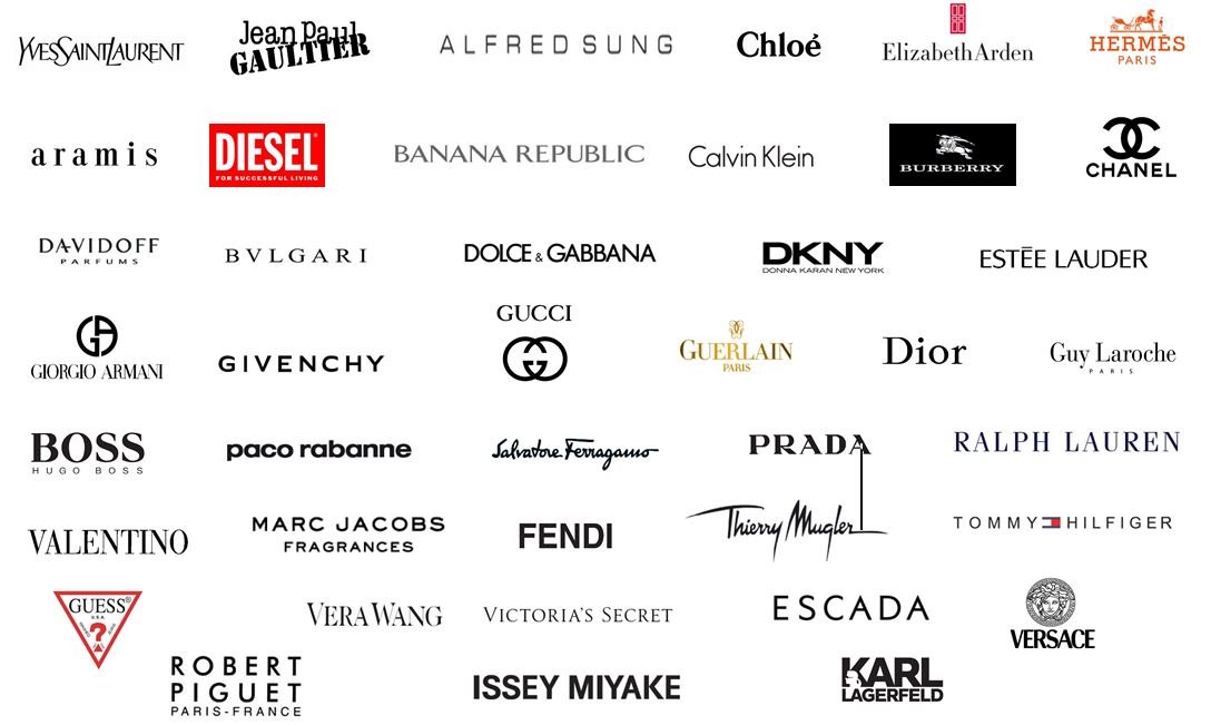 Названия брендов одежды
