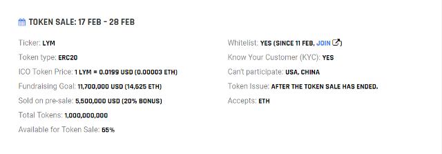 Issue your token. BTT криптовалюта