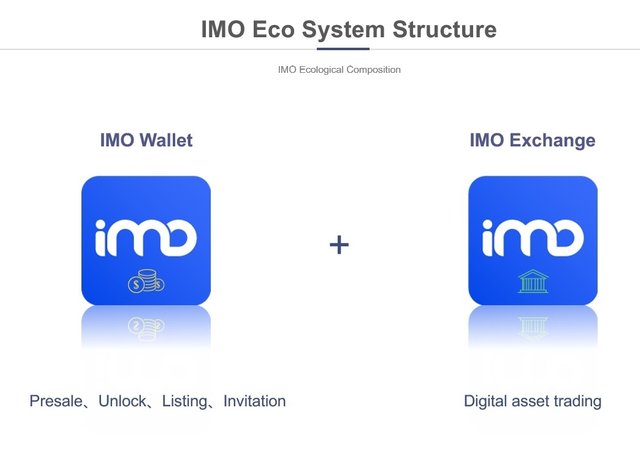 Portal one ecosystem eu