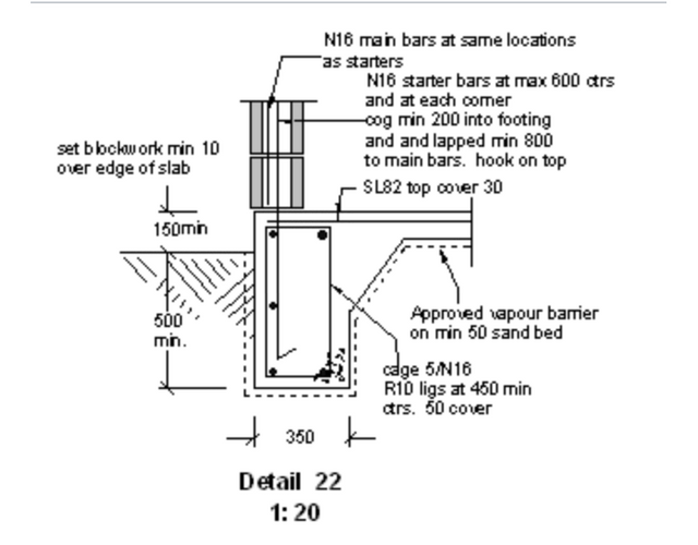 Extended slabs. Reinforcement of ground Slab. Raft Slab. Strengthening of ground Slab.