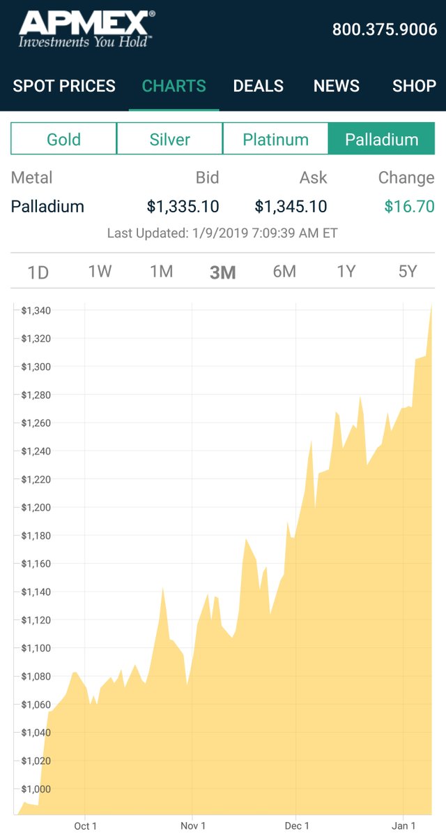 Screenshot_20190109-061140_APMEX.jpg