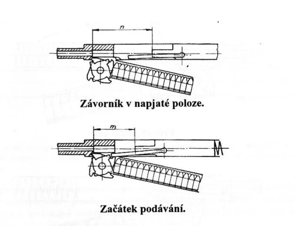 ZB-47. Механизм подачи патронов. Механизм безвенъевой подачи патронов.