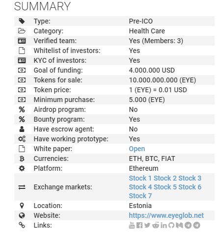 Details summary