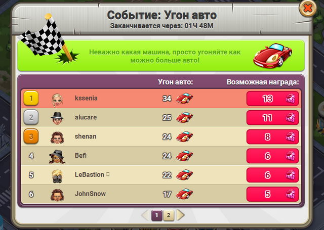 таблица рекордов в играх на двоих. таблица рекордов игры. таблица рекордов космические рейнджеры 2. таблица рекордов игры. текущая таблица рекордов в игре.