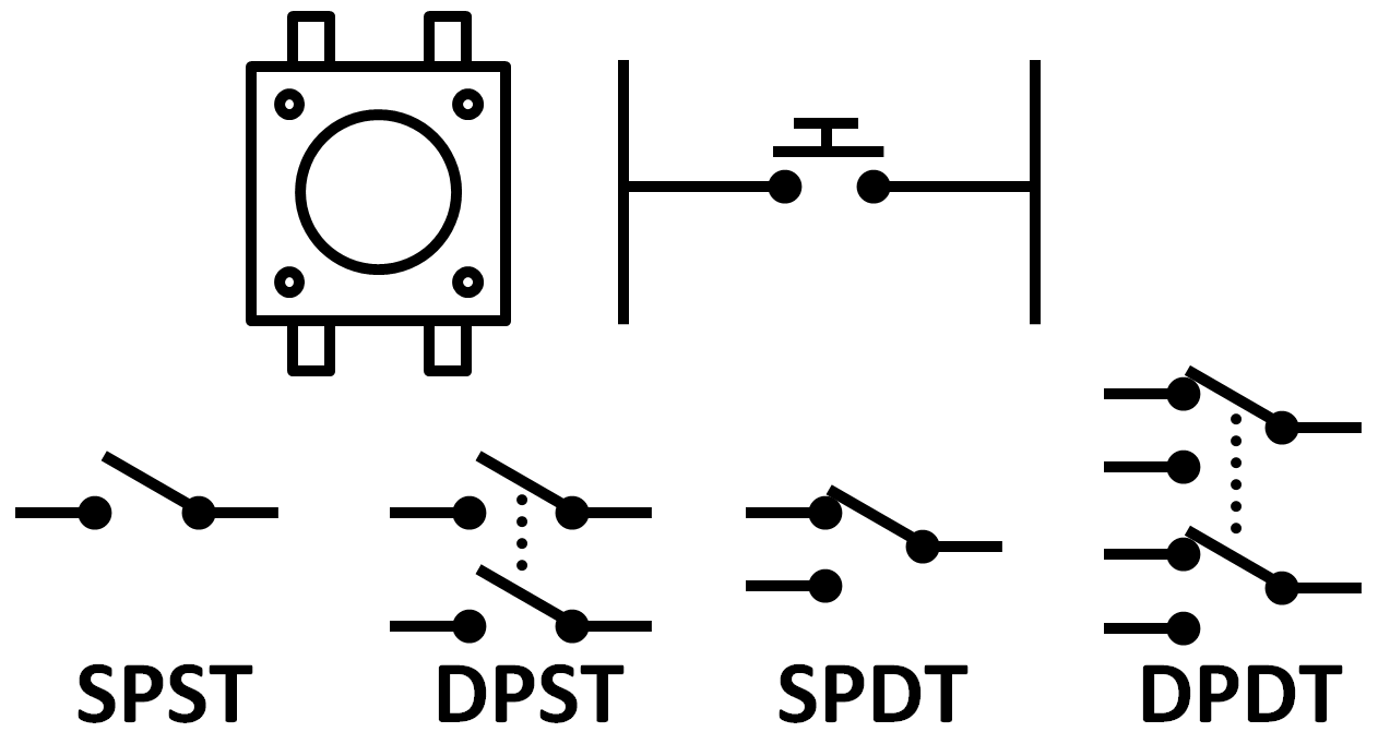 SPST переключатель схема. DPDT переключатель схема подключения. Схема подключения переключатель DPST. Типы переключателей SPDT DPDT SPST И DPST.