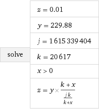 MSP15031c5i013f33a053e400005ii2ag77ic61e8dg.gif