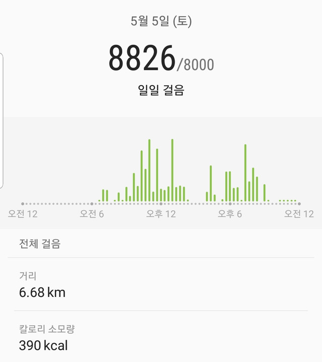 Screenshot_20180506-010543_Samsung Health.jpg