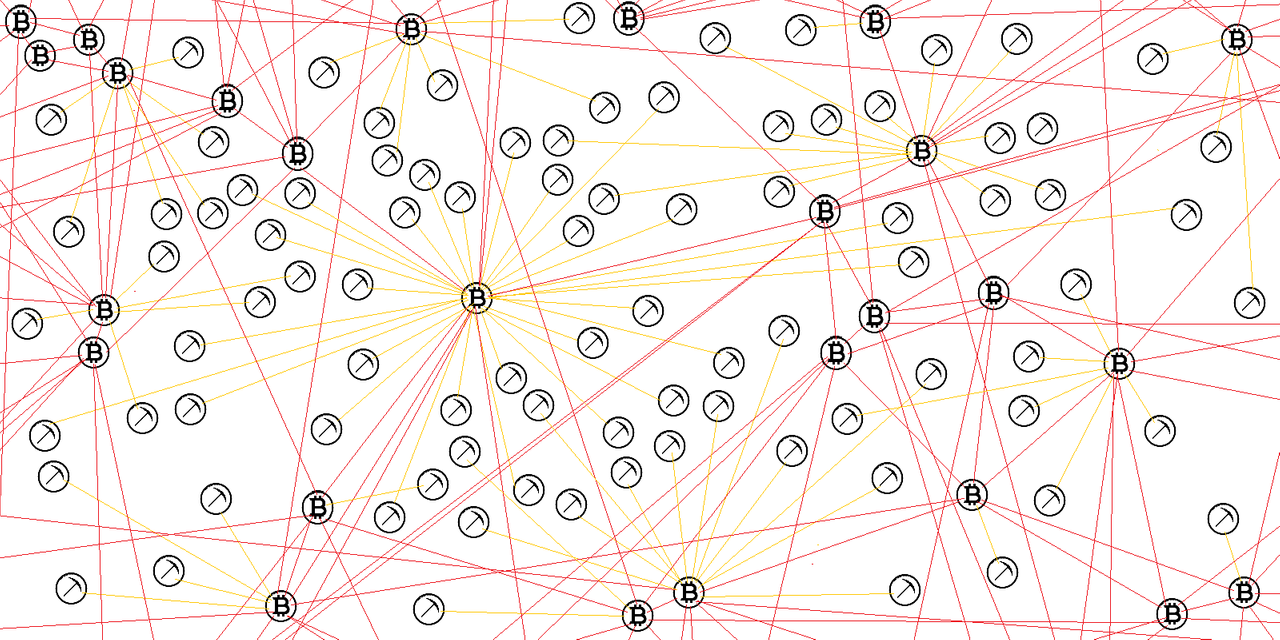 bitcoin mining pool network microsoft paint visualization