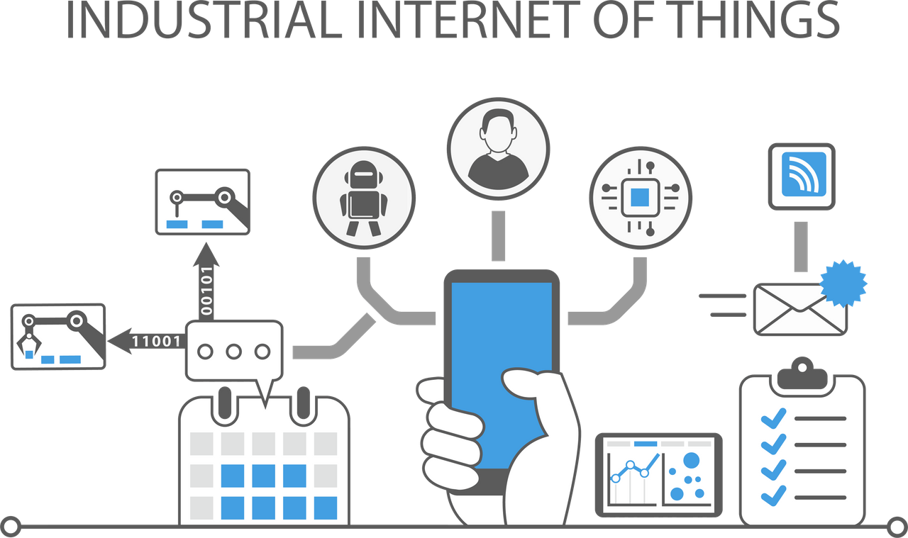 Интернет вещей. Промышленный интернет вещей IOT. Интернет вещей (IOT). Интернет вещей в промышленности.