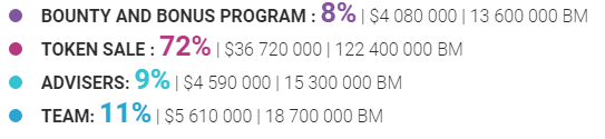 Solidcore resources акции