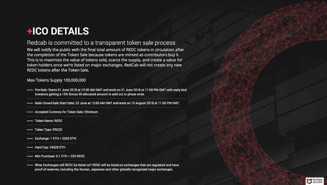 Message exceed max token. Maxima token