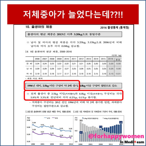 저체중아증가.jpg
