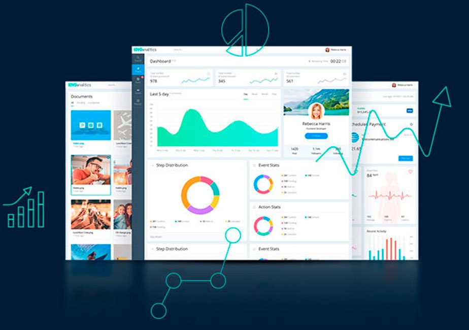 Player analytics. Z Analytics. Ash Analytics. Rocket Analytics. Analytics Map.