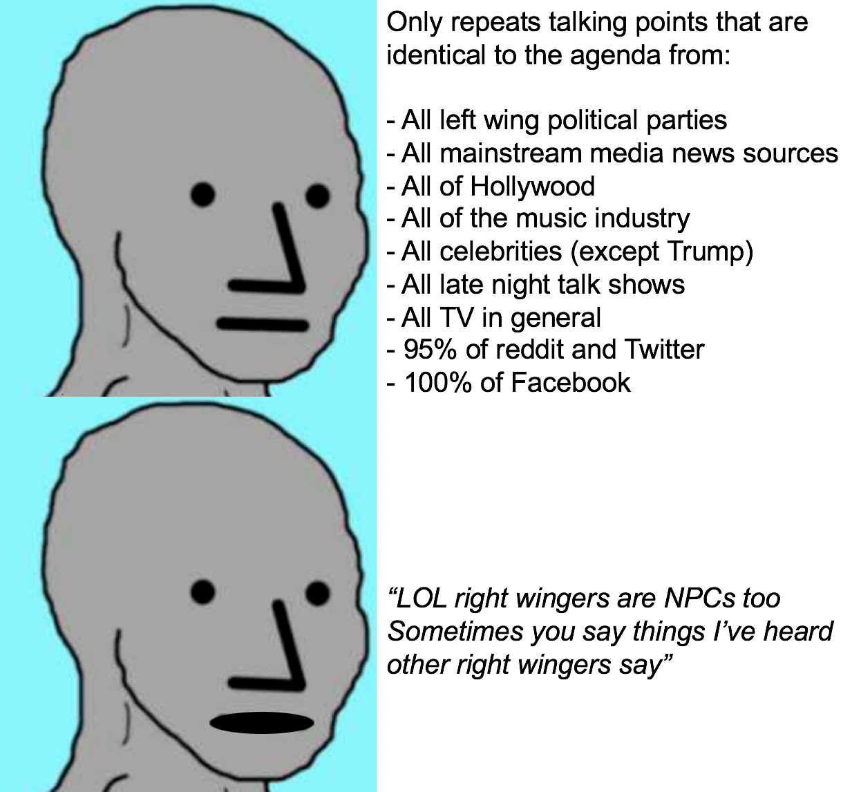 Me npc. NPC мемы. Мемы про НПС. NPC Wojak. Angry NPC.