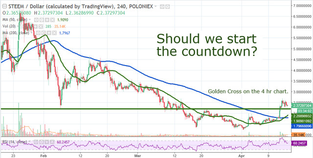 STEEM14042018.jpg