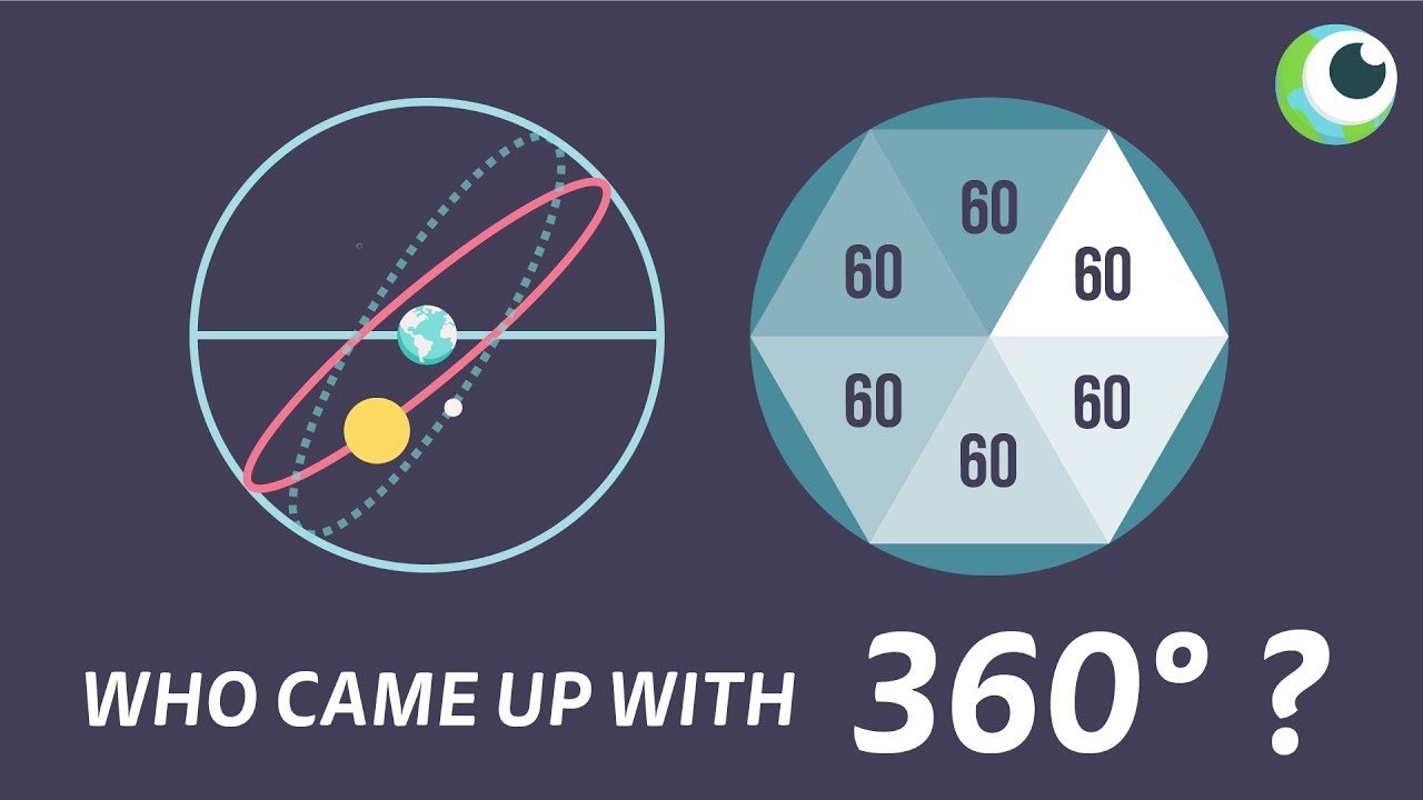 360 минут это сколько. 360 Число. 360 Degrees circle-. Опрос 360 градусов лого. 480х360 соотношение Уенздей.