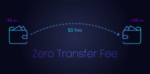 zero-1400x692.png