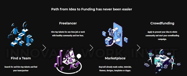 pratinjau tidak tersedia