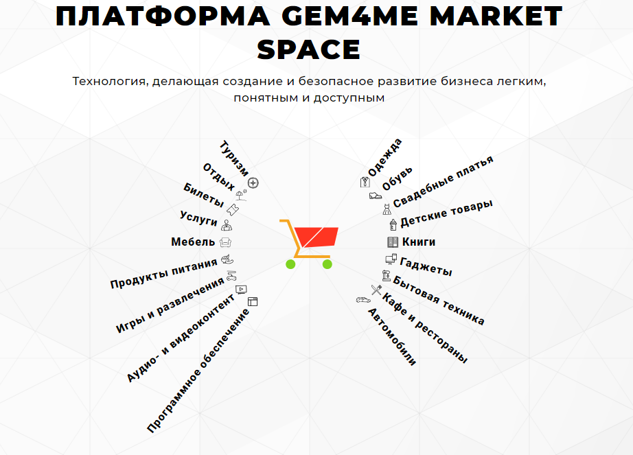 Market me. Gem4me Market Space. Картинки gem4me Market Space. Gem4me marketspace на телефоне. Space marketing.