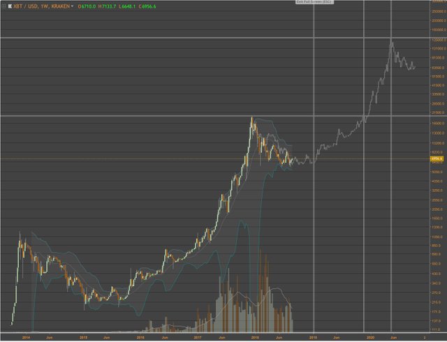 xbtc weekly.jpg