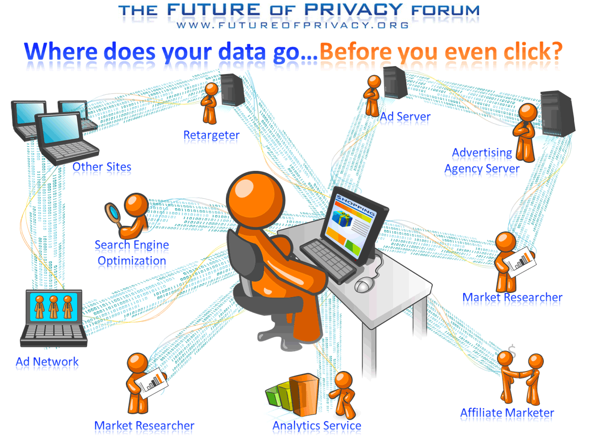 Перенос данных с самсунга на самсунг. Data analysis схема. Radexpro график. Процесс дата science. Sql list commands.