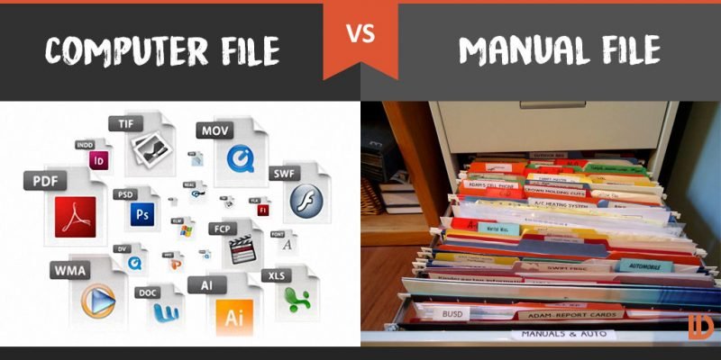 Manual file. Computer files. What is a Filing System.