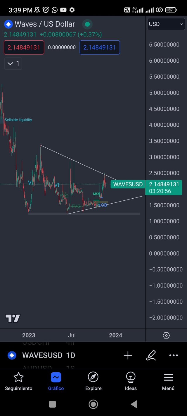 Screenshot_2023-11-19-15-39-05-008_com.tradingview.tradingviewapp.jpg