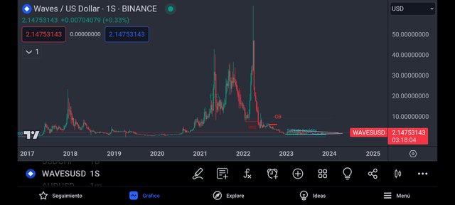 Screenshot_2023-11-19-15-41-56-967_com.tradingview.tradingviewapp.jpg