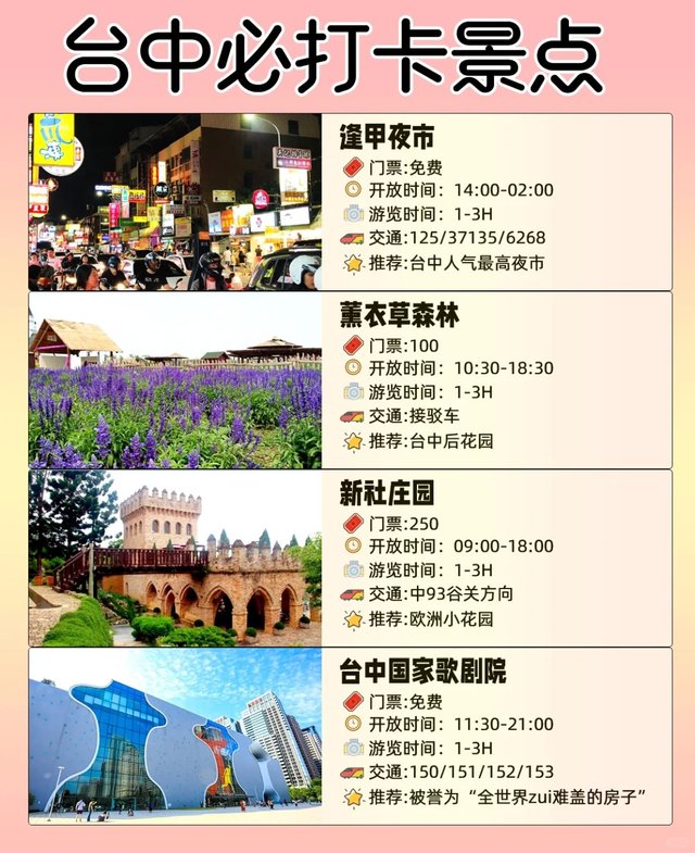 最新台湾自由行旅游攻略✨景点花费美食推荐_4_柒兜旅行_来自小红书网页版.jpg