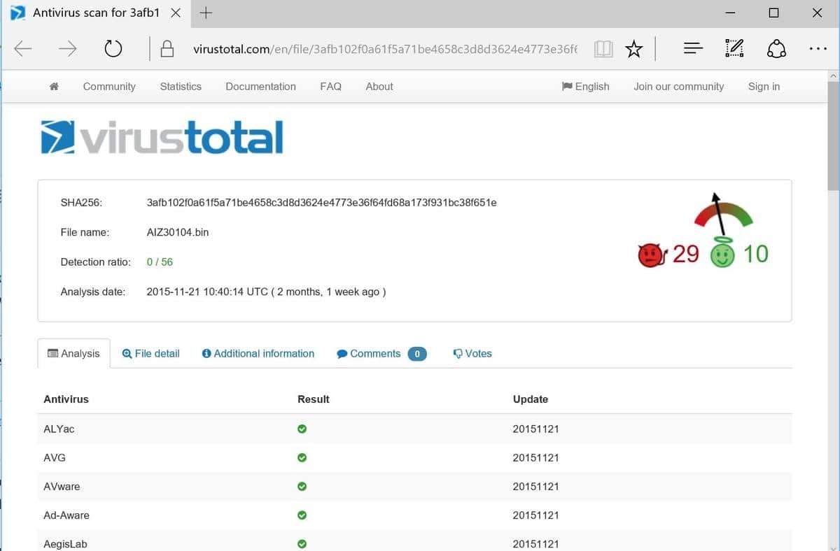 Virus тотал. Virustotal. Virustotal плагин. Утилита virus total. Как пользоваться virustotal.