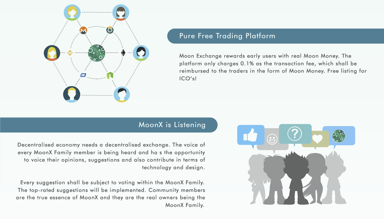 Moonx. MOONX logo. MOONX Vega. MOONX kompyuterlari.