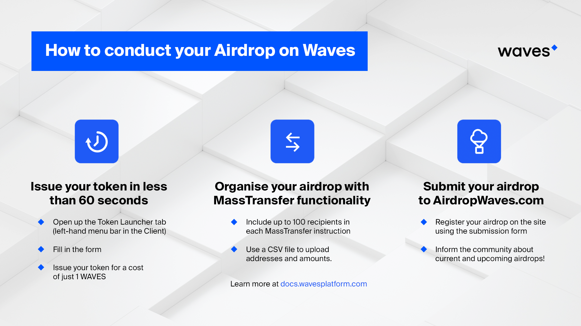 Токен лаунчер. Airdrop Crypto. Airdrop пример. Waves Airdrop. Waves блокчейн компания девиз.