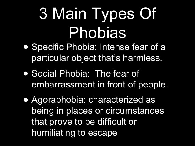 A phobia is an fear of something. Types of Phobias. Kinds of Phobias. Phobia presentation. Types of Phobias презентация.