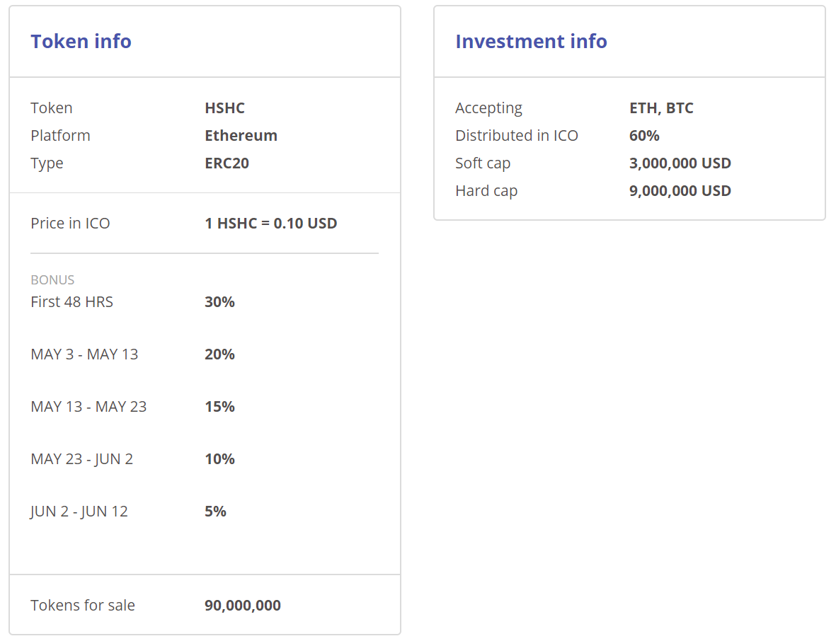 Info token