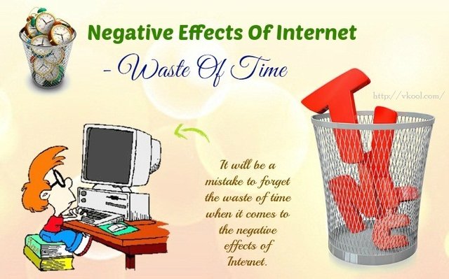 Internet negative. Negative Effects of the Internet. Positive and negative Effects of the Internet. Negative and positive Sides of Internet. Negative aspects of the Internet.