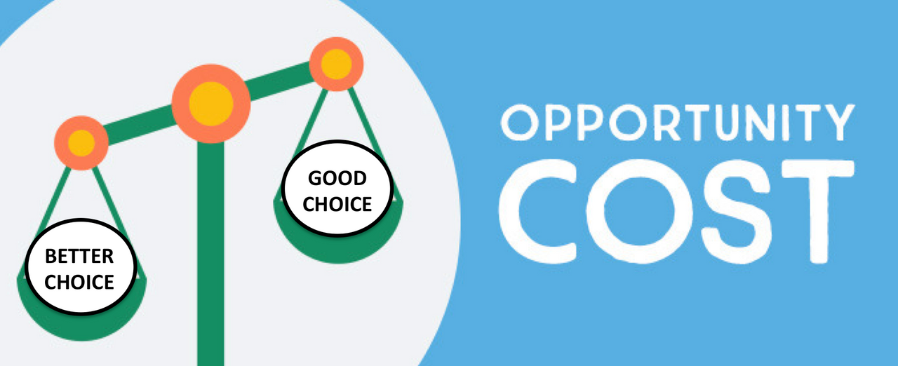 Issue of opportunity. Opportunity cost. Opportunity cost is. Opportunity cost Formula. Opportunity cost in Economics