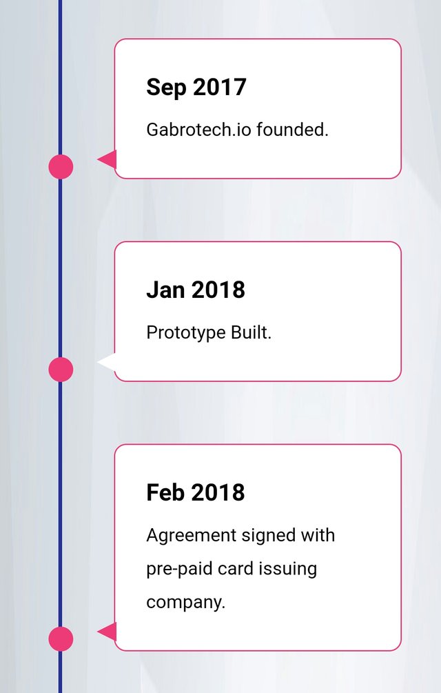 Screenshot_2018-08-01-12-21-59-338.jpeg