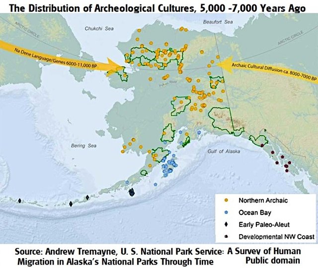 migration3 language genes nps.jpg