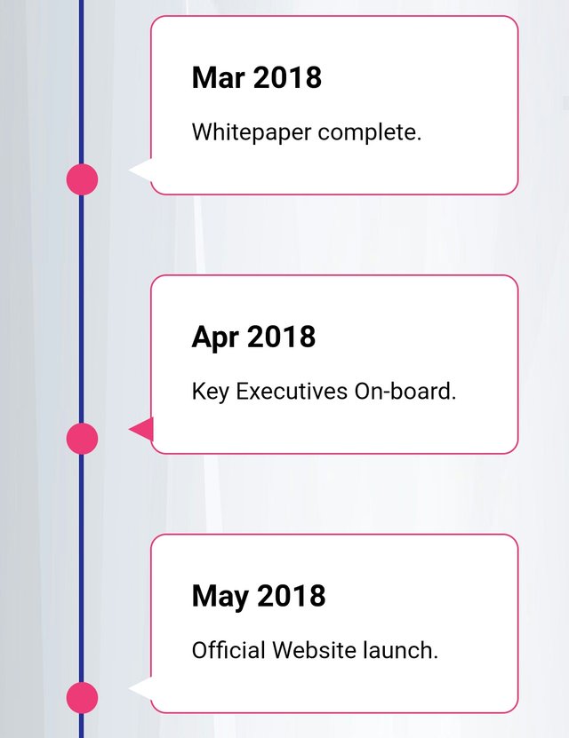 Screenshot_2018-08-01-12-22-19-207.jpeg