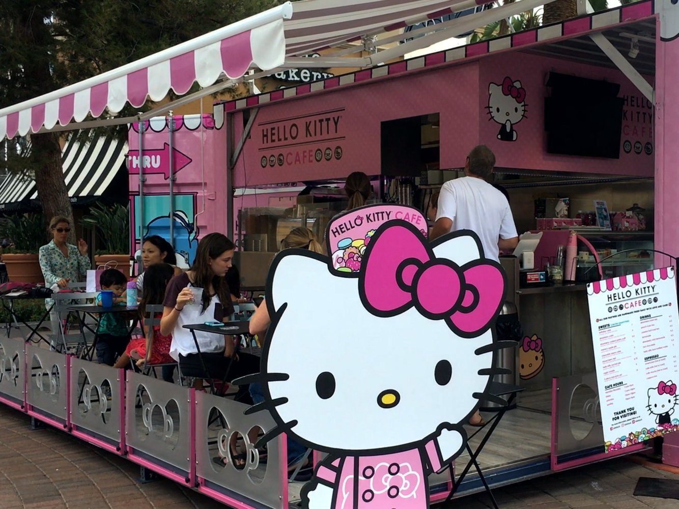 Hello kitty world