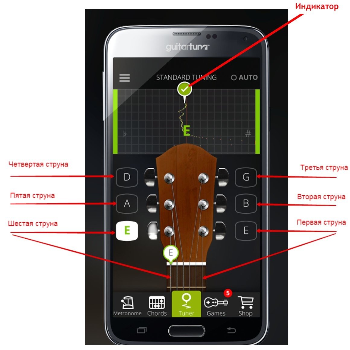 Настройка гитары приложение. Guitar Tuner для 6 струнной гитары андроид. Тюнер для гитары 6 струн. Настроить гитару 6 струн. Настройка гитары 6 струнной тюнер.