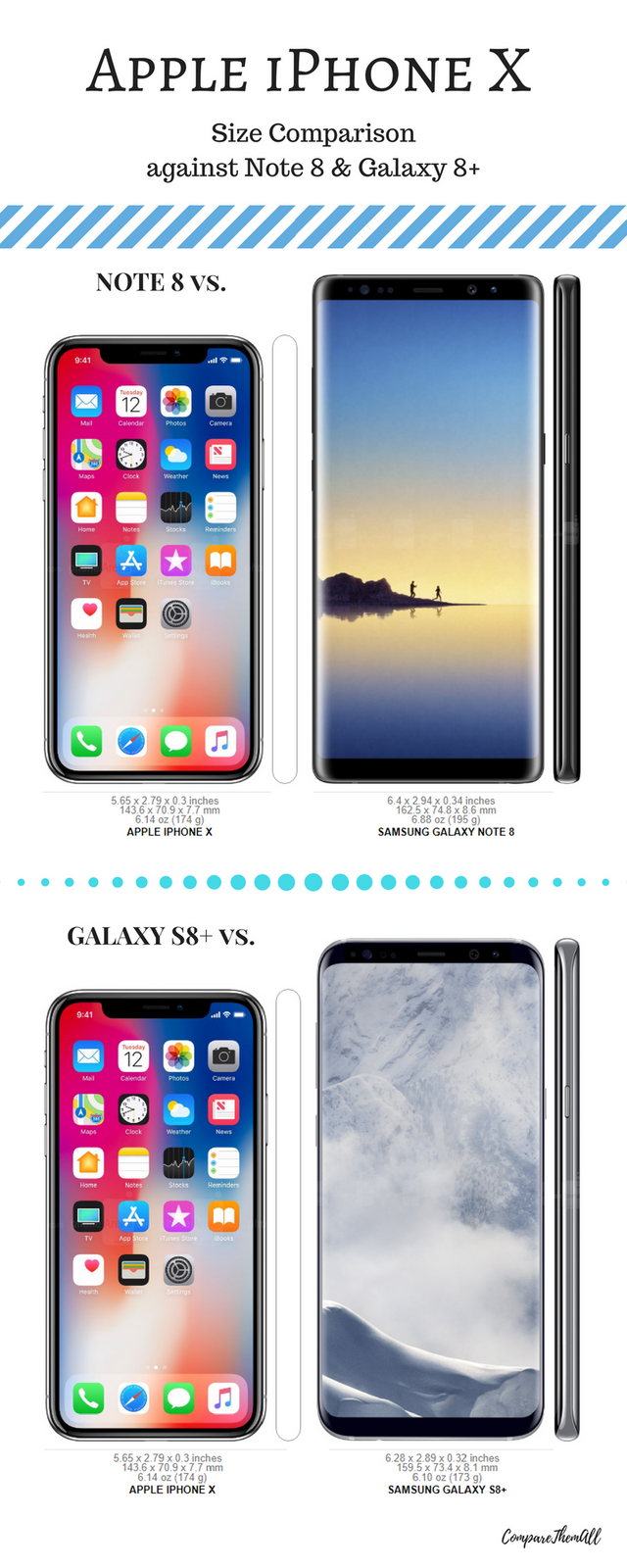 Iphone note 8. Iphone 10 Size. Samsung Note 10 iphone x. Samsung Note 8 Размеры. Iphone x габариты.