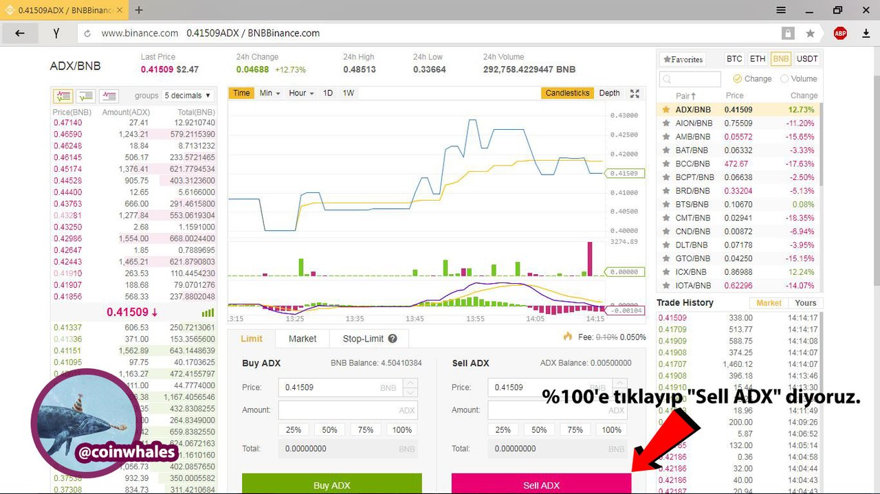 Бинанс вывод фиата не работает