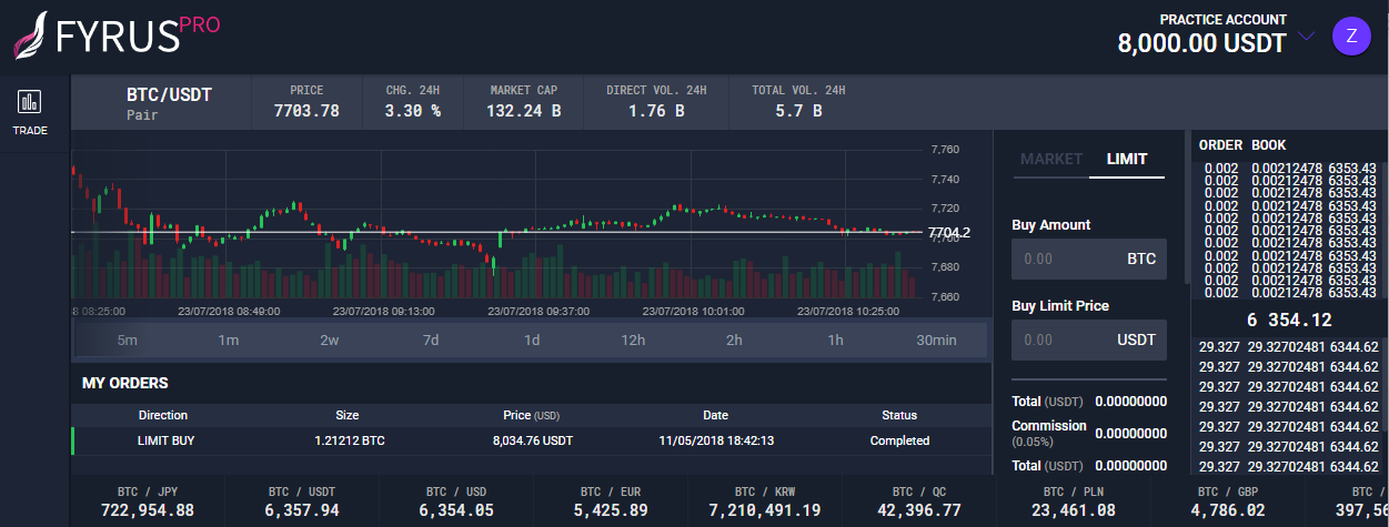 Vol direct. Crypto Demo программа. Crypto Demo.